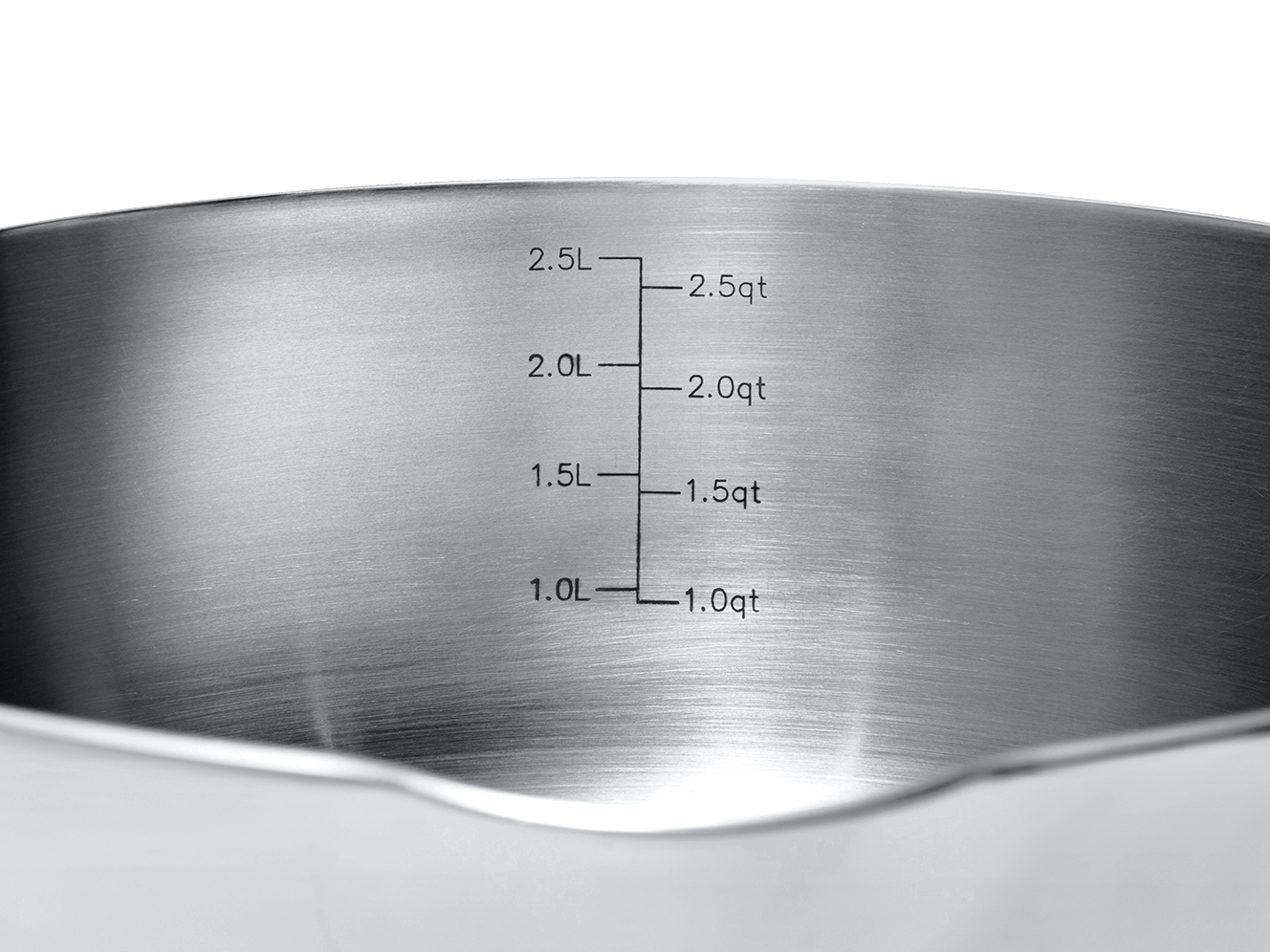 saucy_details_41246_3053f087-9ca1-4d91-8b62-e2de59ee4bae.png